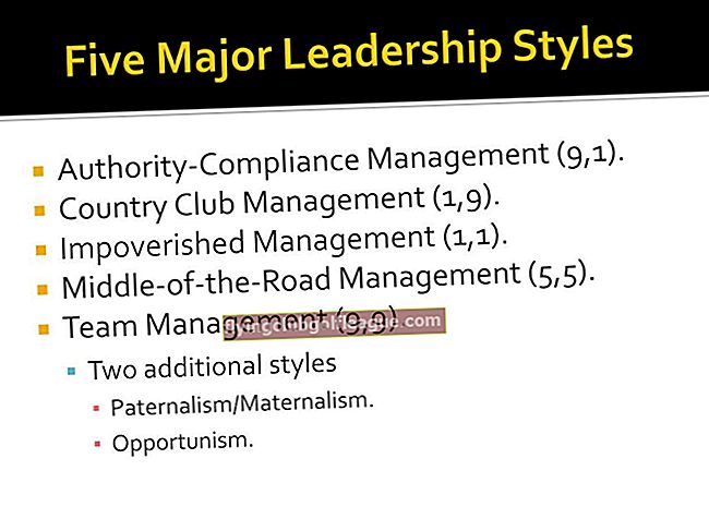 Cinque stili di leadership